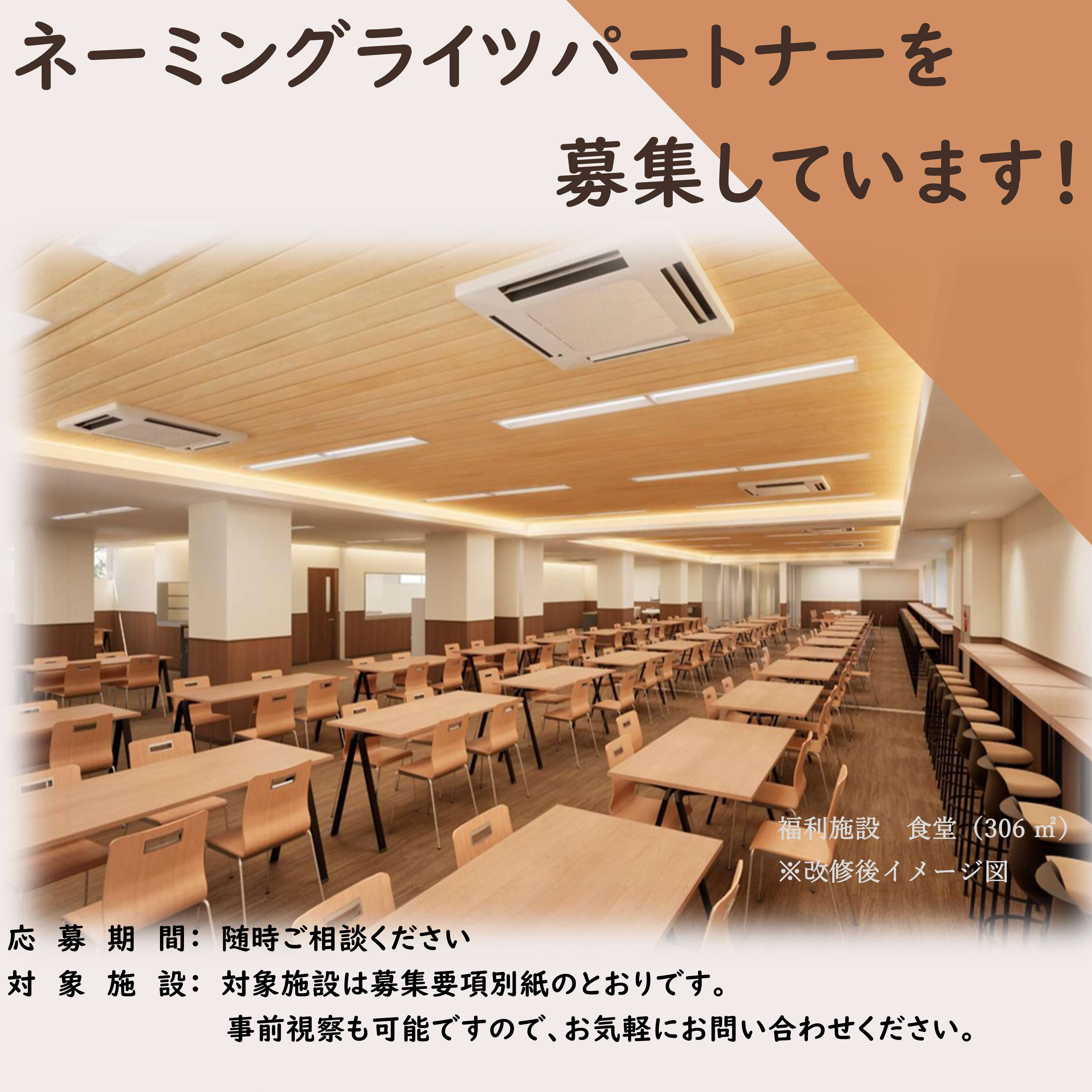 ネーミングライツ 