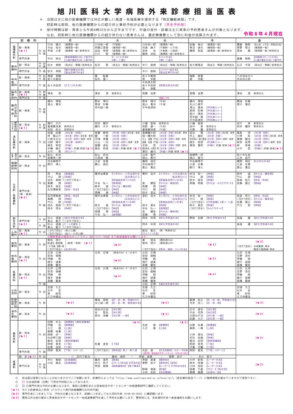外来診療担当医表R8.4
