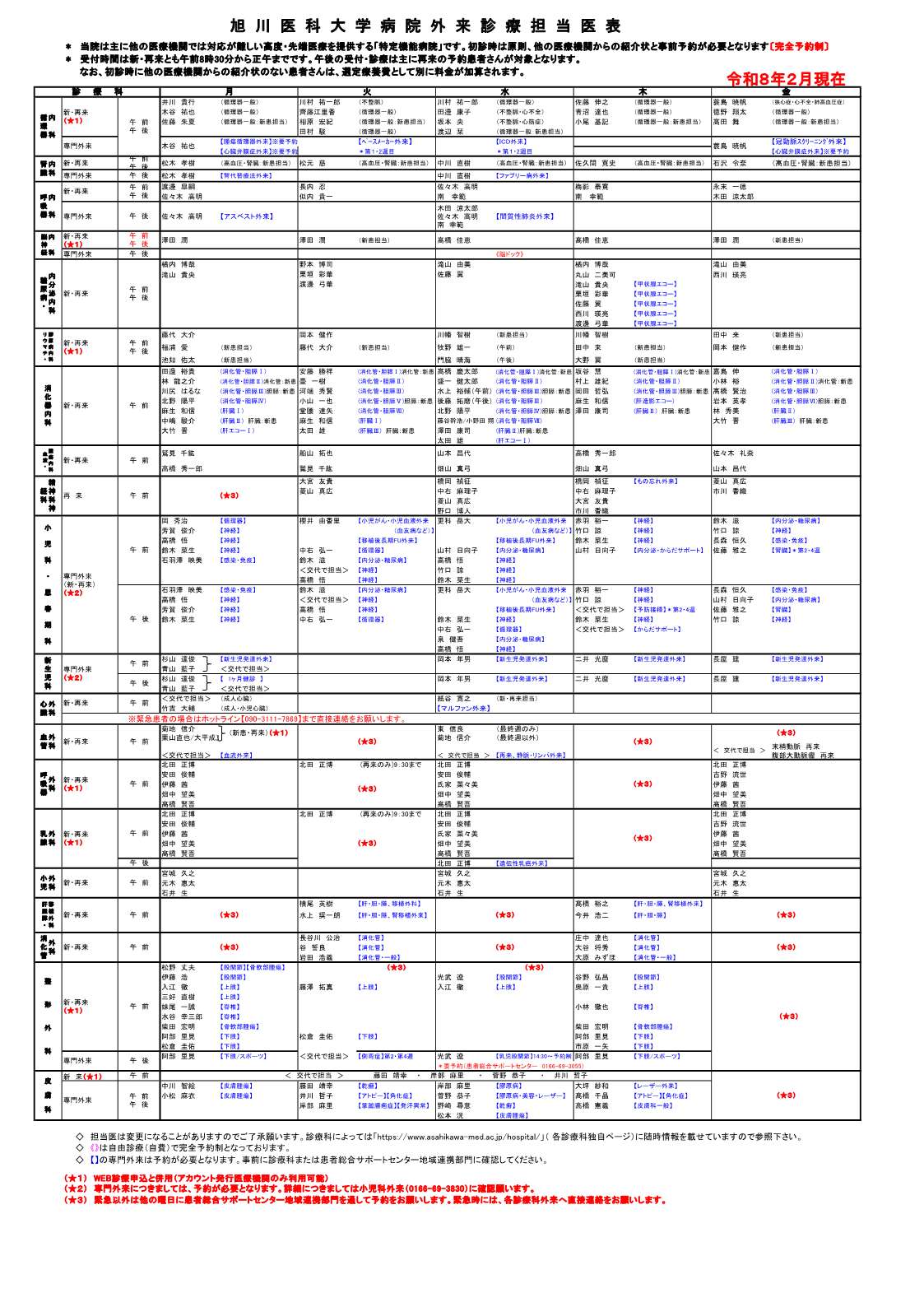外来診療担当医表R8.2